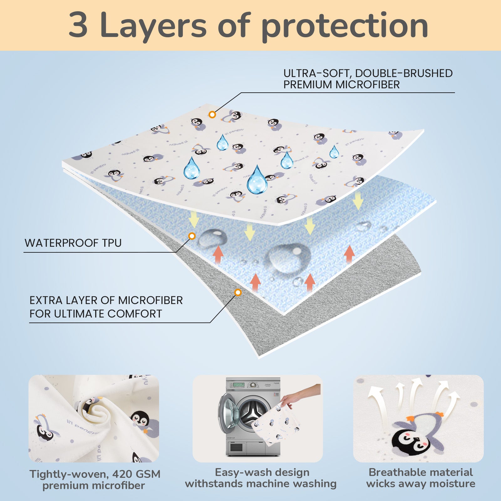 Top Seller TPU Waterproof Portable Baby Changing Pad for
